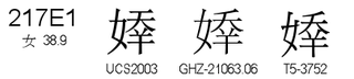 U+217E1
